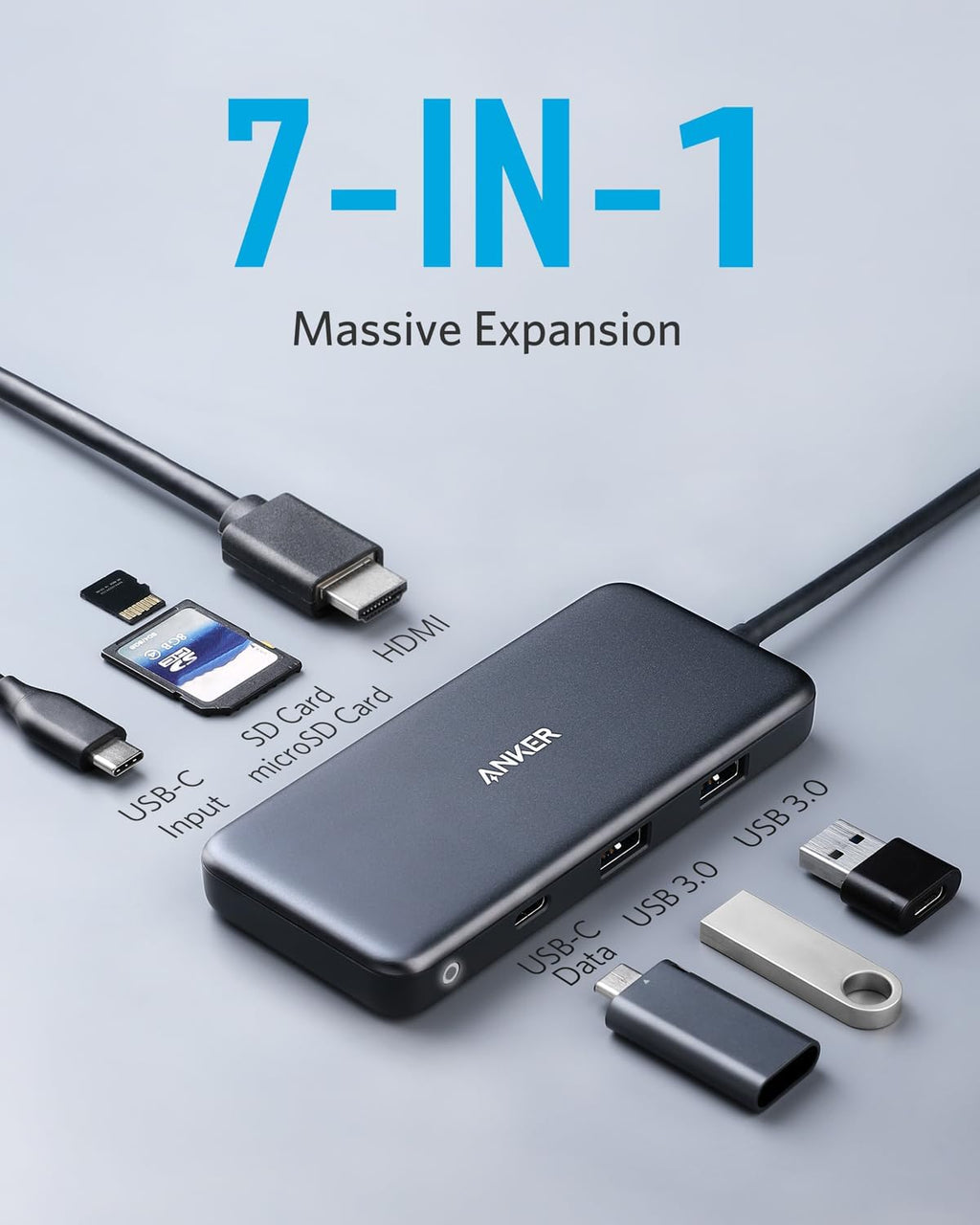 Anker <b>341</b> USB-C Hub (7-in-1)